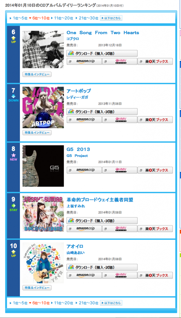 oricon